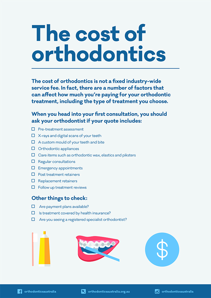 2019-09-OA-Orthodontics-Checklist-A4-concepts_v2.jpg